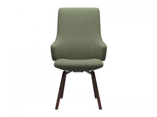 Dinamica-Green